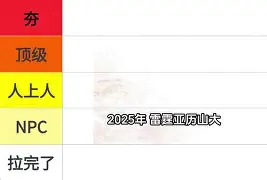 里昂迎NBA总决赛关键赛，冲刺阶段防线松动，媒体盛赞，赛程密集仍需轮换的简单介绍-lol赛事竞猜